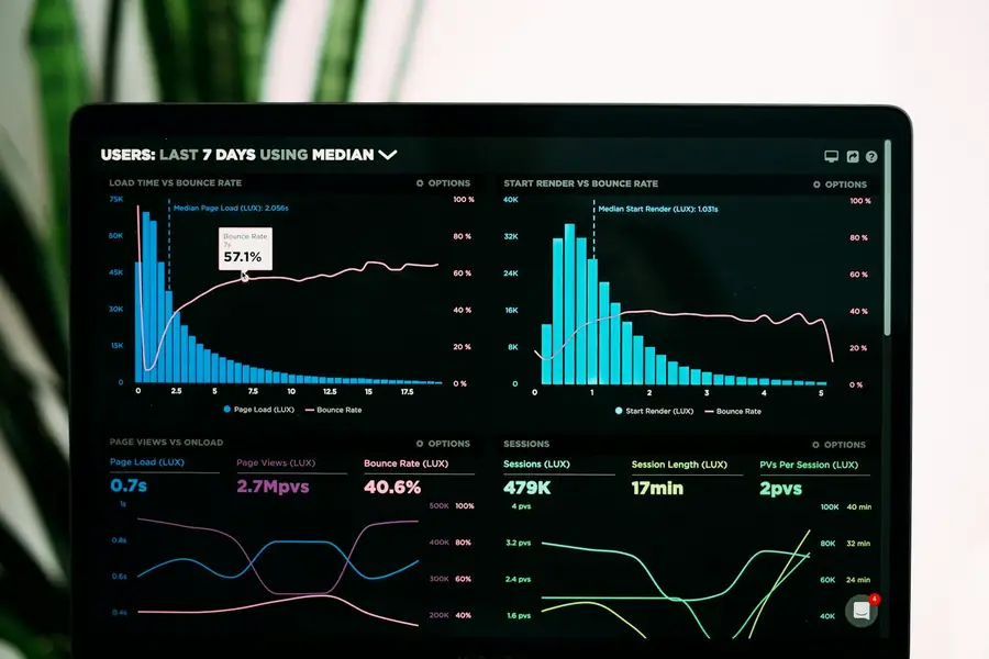 Data analytics dashboard with charts on a monitor